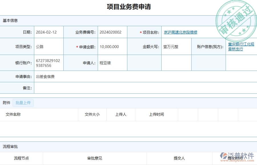 三、泛普軟件-公路工程企業(yè)管理系統(tǒng)中項(xiàng)目業(yè)務(wù)費(fèi)申請(qǐng)的優(yōu)點(diǎn)與缺點(diǎn)