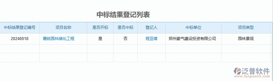 二、泛普軟件-中標結果登記對于園林工程企業(yè)經營有哪些價值