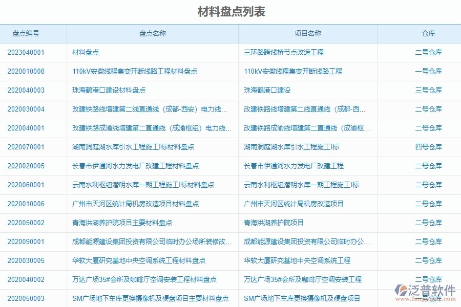 二、泛普軟件-幕墻工程項(xiàng)目管理系統(tǒng)在材料盤點(diǎn)中的價值