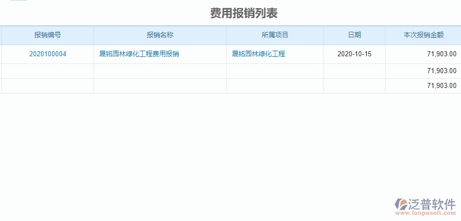 四、幕墻工程企業(yè)在使用泛普軟件-財務(wù)管理系統(tǒng)時需要注意的問題