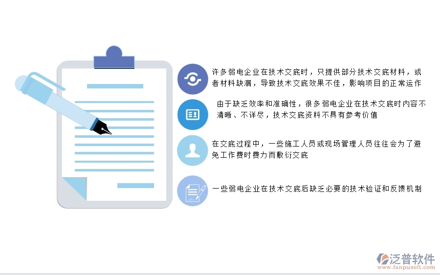 一、國內(nèi)80%的弱電企業(yè)在技術(shù)交底中普遍存在的問題