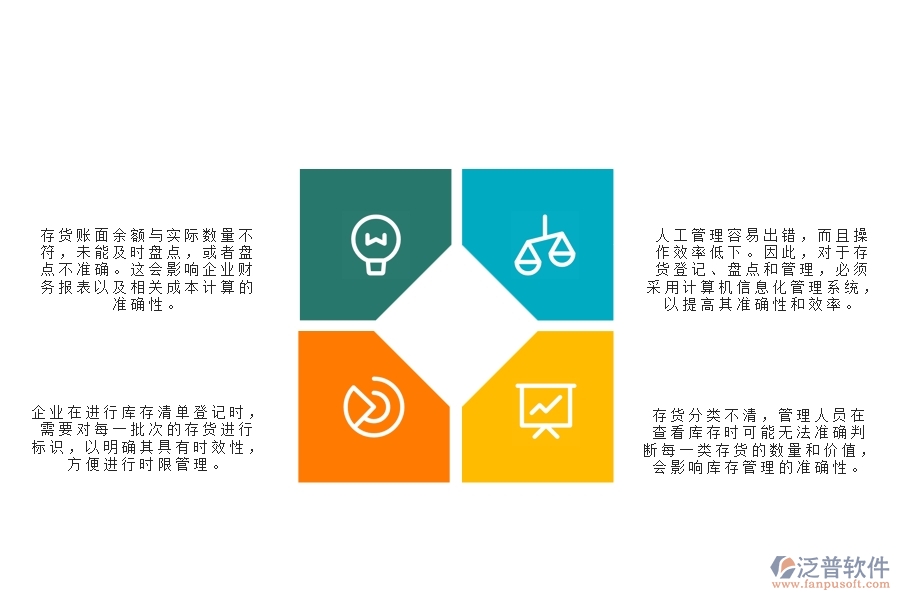 一、幕墻工程企業(yè)在庫(kù)存期初管理過(guò)程中存在的問(wèn)題有哪些