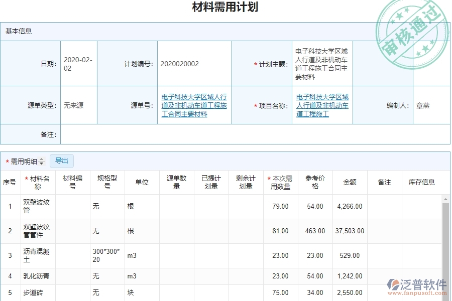 泛普軟件-市政工程企業(yè)管理系統(tǒng)中材料需用計(jì)劃明細(xì)查詢(xún)的亮點(diǎn)