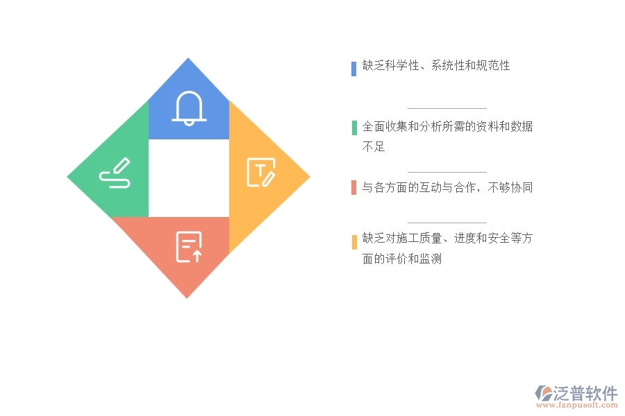 一、國內(nèi)80%的機電企業(yè)在施工組織方案列表中普遍存在的問題