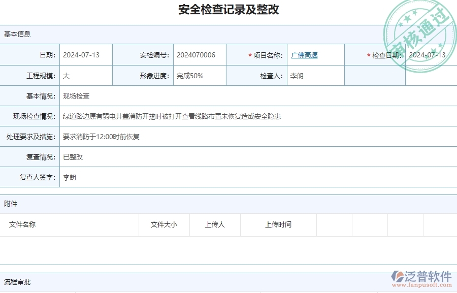 使用泛普軟件-公路工程管理系統(tǒng)的核心優(yōu)勢