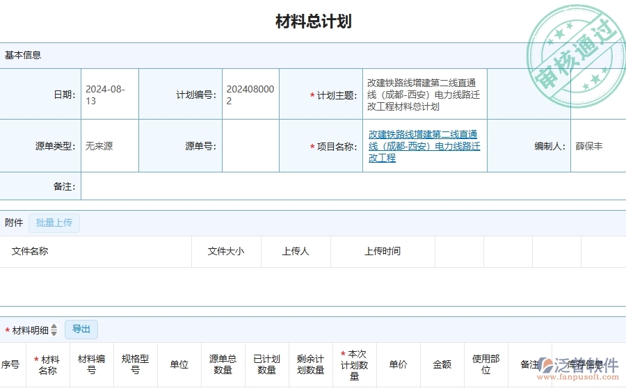 三、泛普軟件-公路工程企業(yè)管理系統(tǒng)中材料總計劃明細查詢的優(yōu)點與缺點
