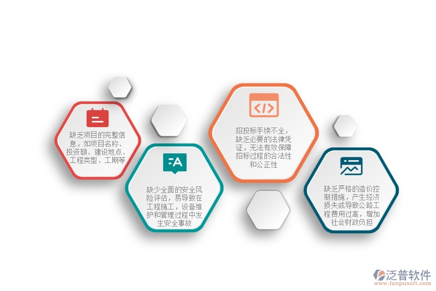 一、國內(nèi)80%的公路企業(yè)在立項(xiàng)信息列表中普遍存在的問題
