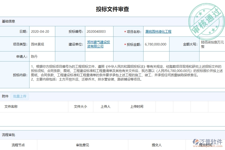 三、園林工程企業(yè)上了泛普軟件-工程投標(biāo)文件審查軟件的好處是什么