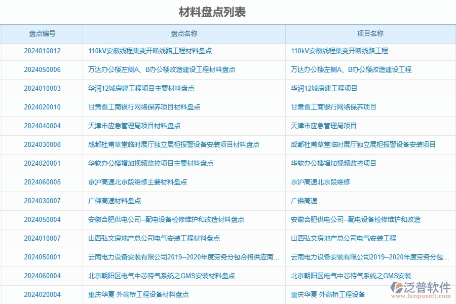 三、泛普軟件-公路工程管理系統(tǒng)中材料盤點明細查詢的競爭優(yōu)勢