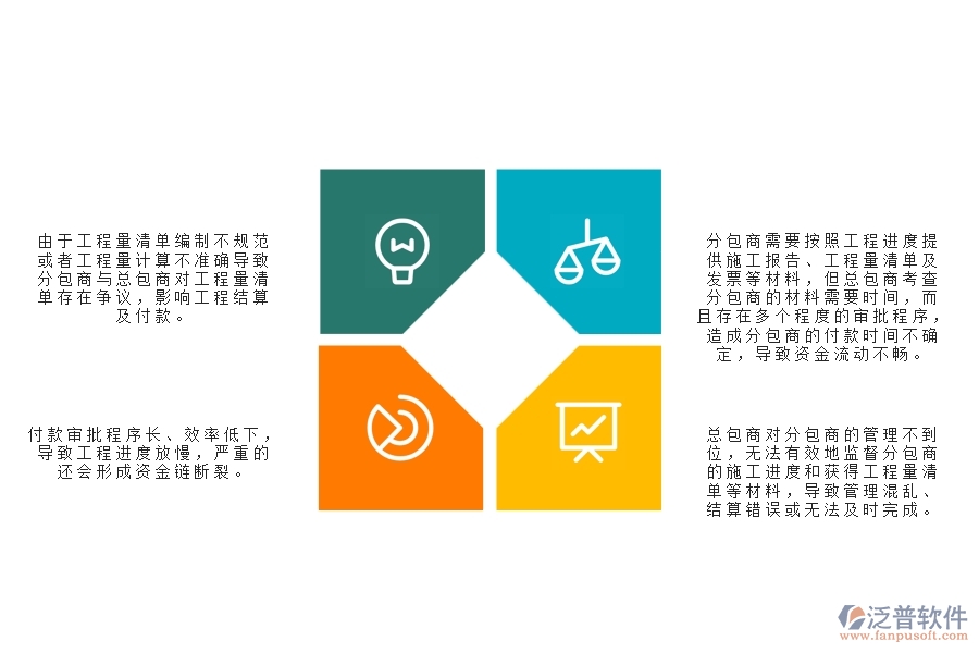 機(jī)電工程施工分包付款管理過(guò)程中存在的問(wèn)題有哪些