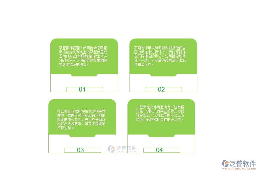 一、多數(shù)公路企業(yè)在招標報價對比列表管理中存在的問題