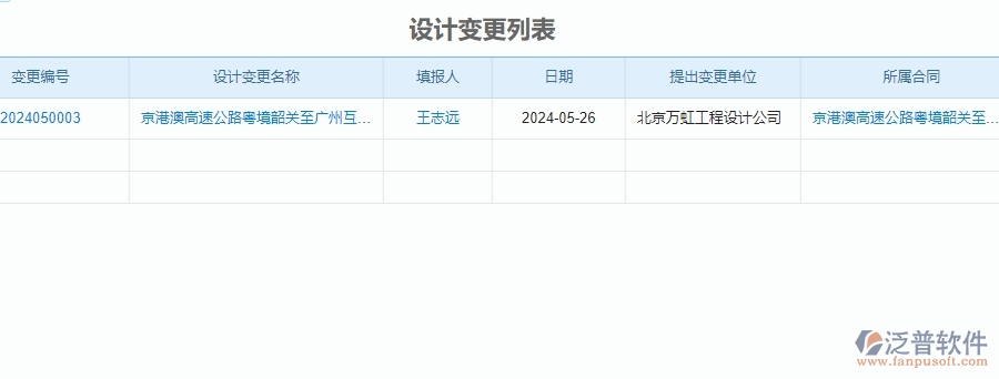二、泛普軟件-公路工程系統(tǒng)如何解決企業(yè)設(shè)計(jì)變更列表管理遇到的難點(diǎn)