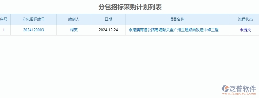 　三、泛普軟件-公路工程系統(tǒng)中招標(biāo)管理的注意事項(xiàng)