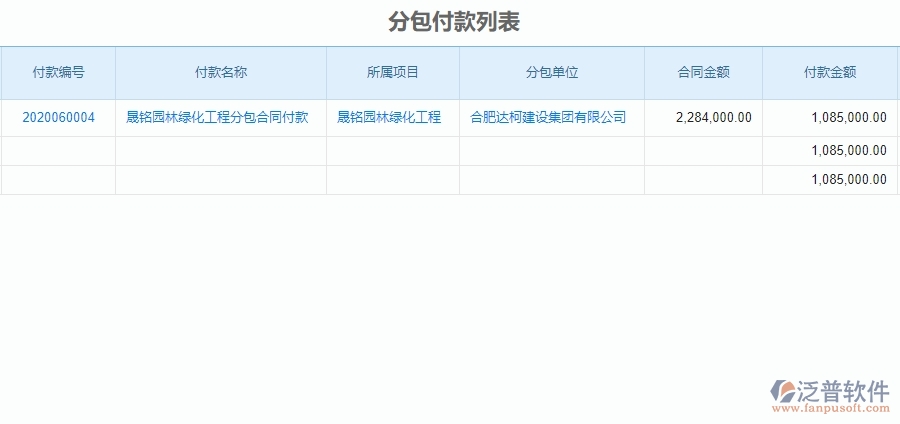 三、泛普軟件-園林工程企業(yè)管理系統(tǒng)中付款管理的核心功能