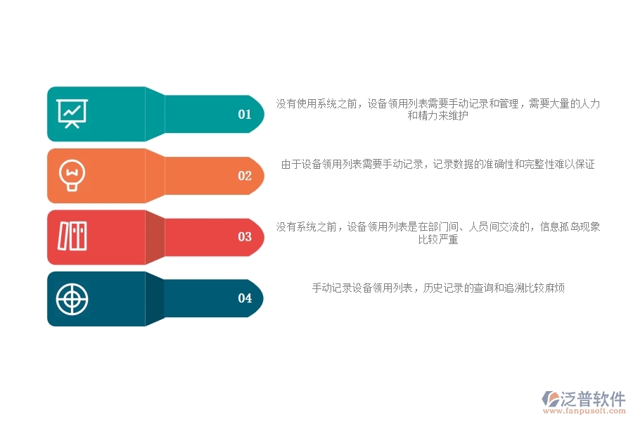 沒有使用系統(tǒng)之前，幕墻工程企業(yè)在設(shè)備領(lǐng)用列表的時(shí)會遇到哪些問題