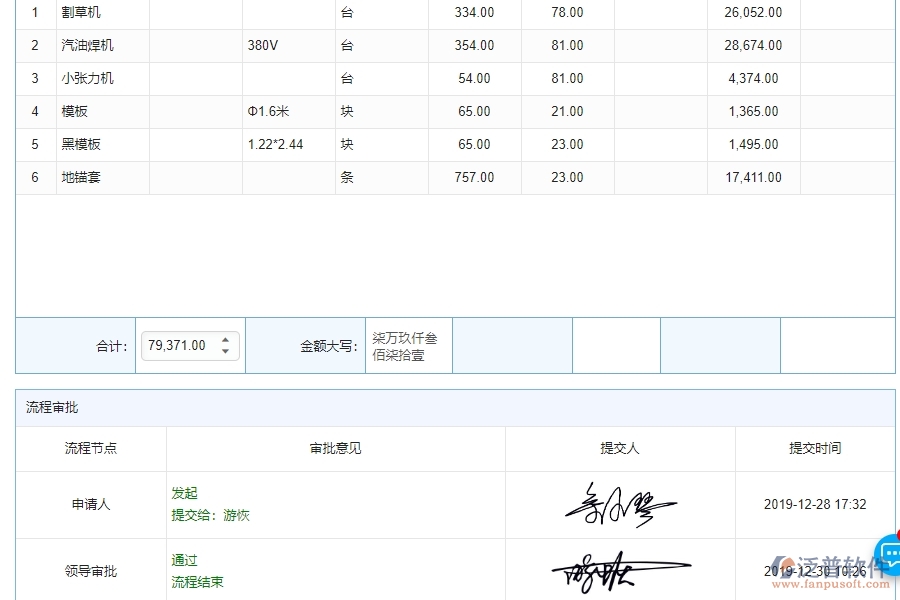 三、機電工程企業(yè)系統(tǒng)中泛普軟件庫存期初明細查詢管理的優(yōu)點