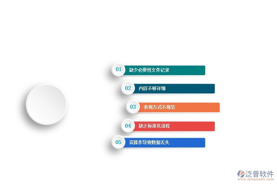 園林工程企業(yè)在開標(biāo)記錄中的不足之處