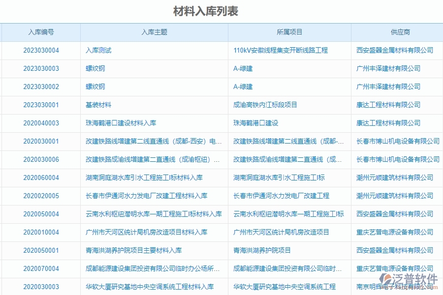 泛普軟件-市政工程企業(yè)材料入庫管理的框架設(shè)計(jì)思路