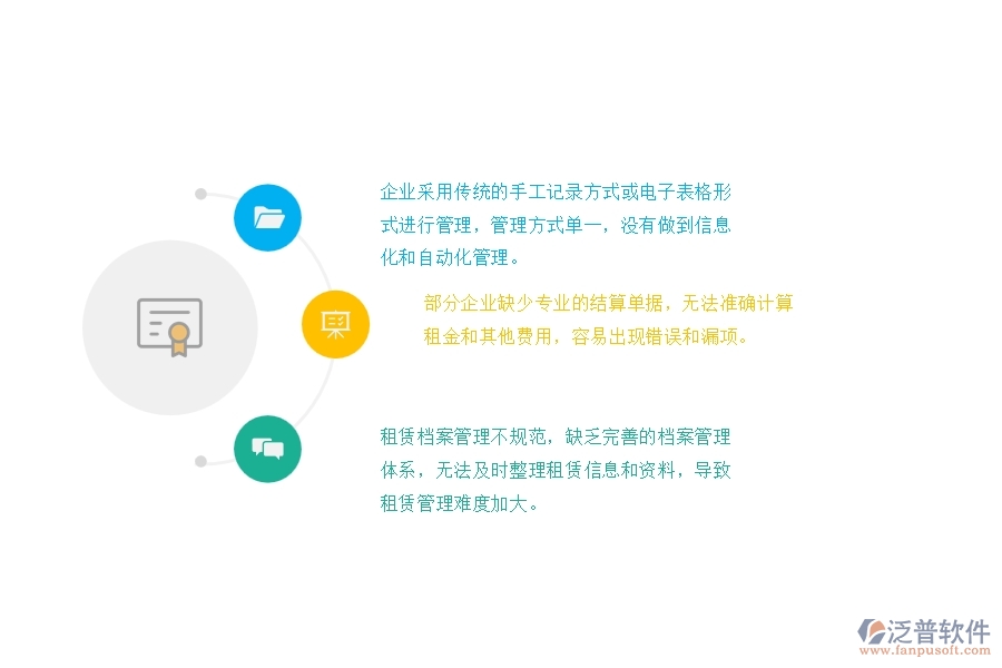 一、國內80%的園林企業(yè)在租賃結算管理中普遍存在的問題