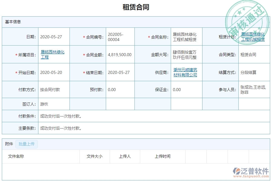 三、泛普軟件-園林工程管理系統(tǒng)如何解決企業(yè)租賃合同管理問題