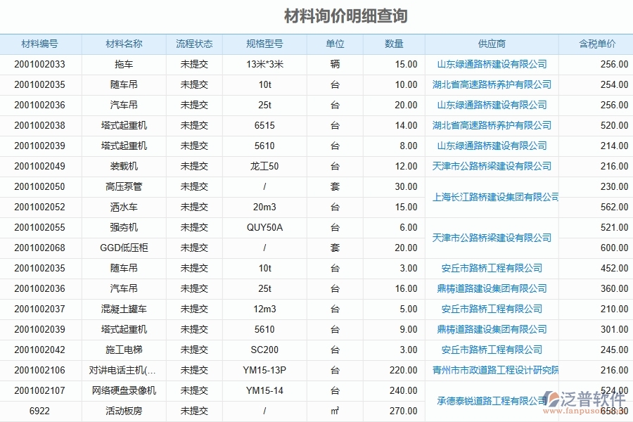 路橋工程企業(yè)材料詢價明細查詢的框架設(shè)計思路