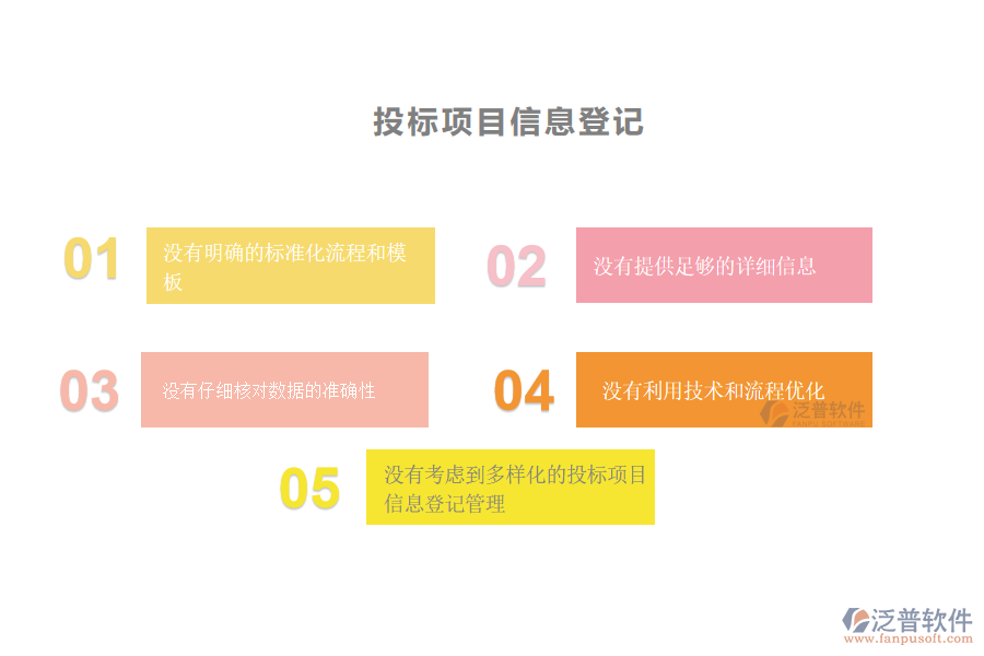 在機電工程施工企業(yè)中投標項目信息登記管理中常見的問題
