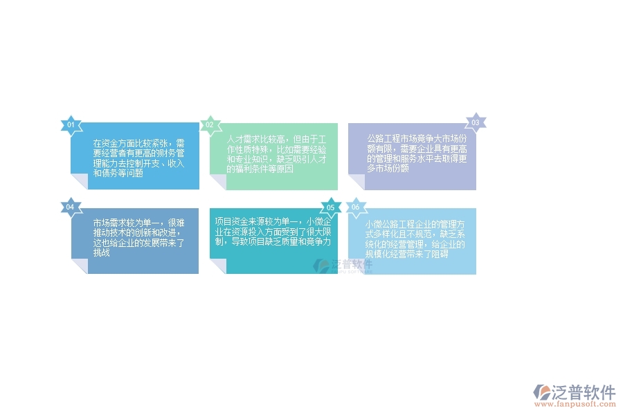 一、中小微公路工程企業(yè)管理者的苦惱有哪些