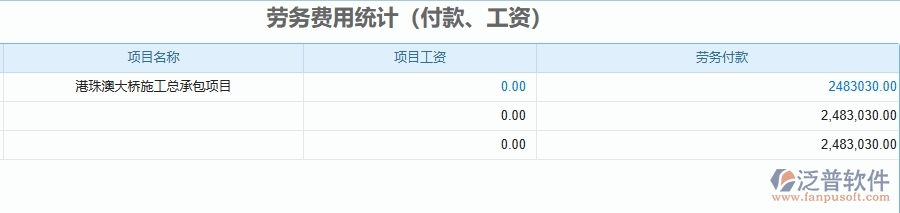 四、使用泛普軟件-幕墻工程管理系統(tǒng)有哪些好處
