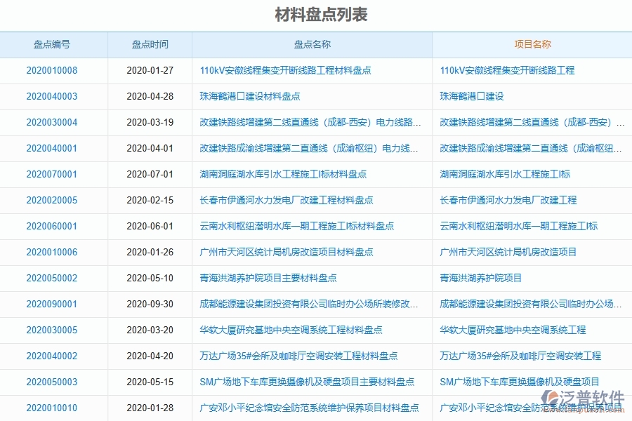 公路工程企業(yè)管理系統(tǒng)中材料盤點(diǎn)的優(yōu)點(diǎn)與缺點(diǎn)
