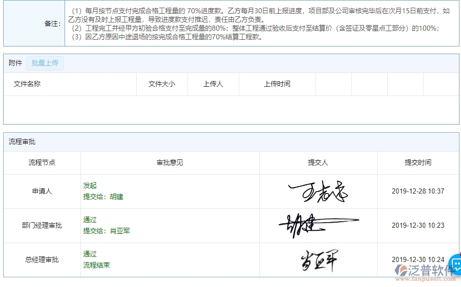 三、泛普軟件-公路工程管理系統(tǒng)如何解決企業(yè)分包付款列表問題
