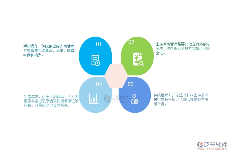 一、幕墻工程企業(yè)材料出庫列表管理的不足之處