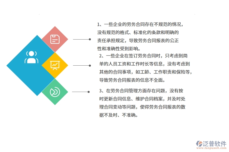 幕墻工程企業(yè)在勞務(wù)合同報(bào)表過程中存在的問題有哪些