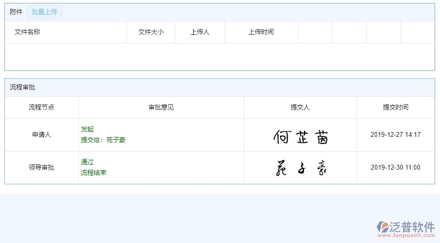 四、泛普軟件-機(jī)電工程系統(tǒng)中施工組織方案管理的競爭優(yōu)勢(shì)