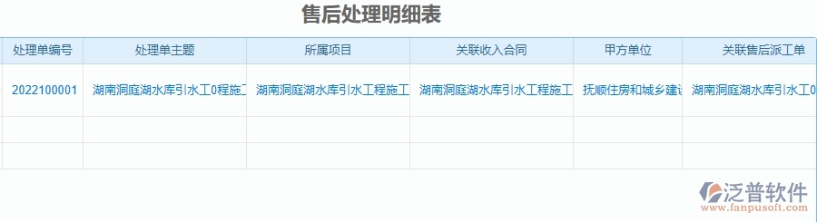 二、泛普軟件-幕墻工程項(xiàng)目管理系統(tǒng)在售后處理明細(xì)表中的價(jià)值