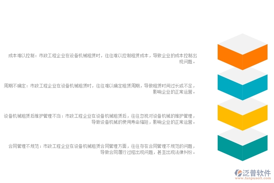 市政工程企業(yè)在設(shè)備機械租賃管理中普遍出現(xiàn)的問題