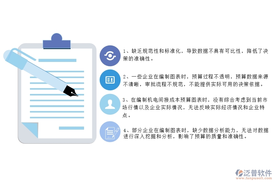 國(guó)內(nèi)80%的機(jī)電工程企業(yè)在機(jī)電間接成本預(yù)算圖表中普遍存在的問(wèn)題