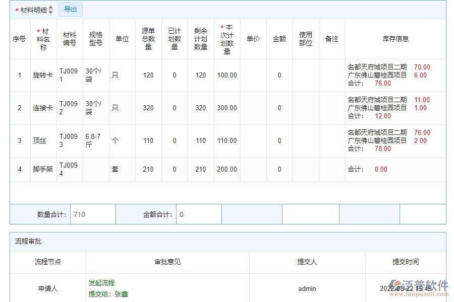 四、泛普軟件-材料總計劃明細(xì)查詢管理在幕墻工程企業(yè)中使用的優(yōu)點