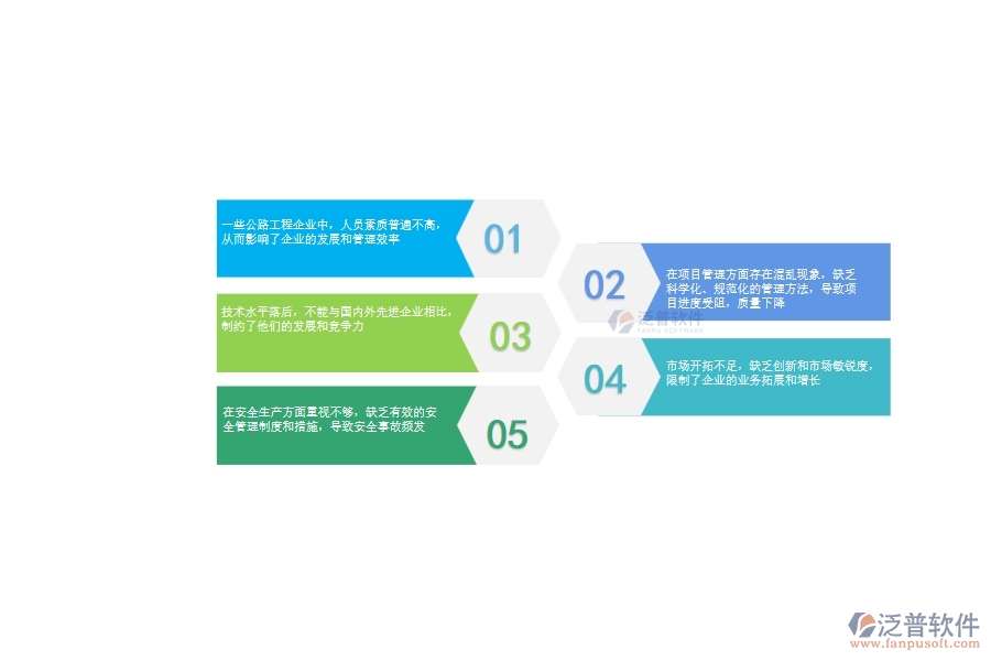 一、在公路工程企業(yè)管理中存在的缺陷有哪些