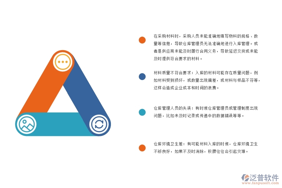 路橋施工企業(yè)倉庫材料入庫管理中會(huì)出現(xiàn)哪些問題