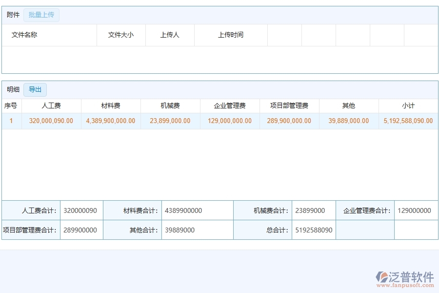 泛普軟件-幕墻工程企業(yè)管理系統(tǒng)中項(xiàng)目產(chǎn)值列表的核心功能
