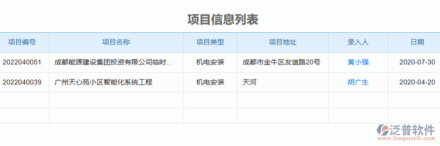 三、泛普軟件-機電工程企業(yè)管理系統(tǒng)中材料結算主要功能