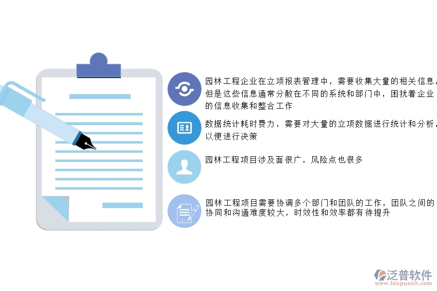 一、園林工程企業(yè)在立項(xiàng)報(bào)表管理面臨的六大痛點(diǎn)