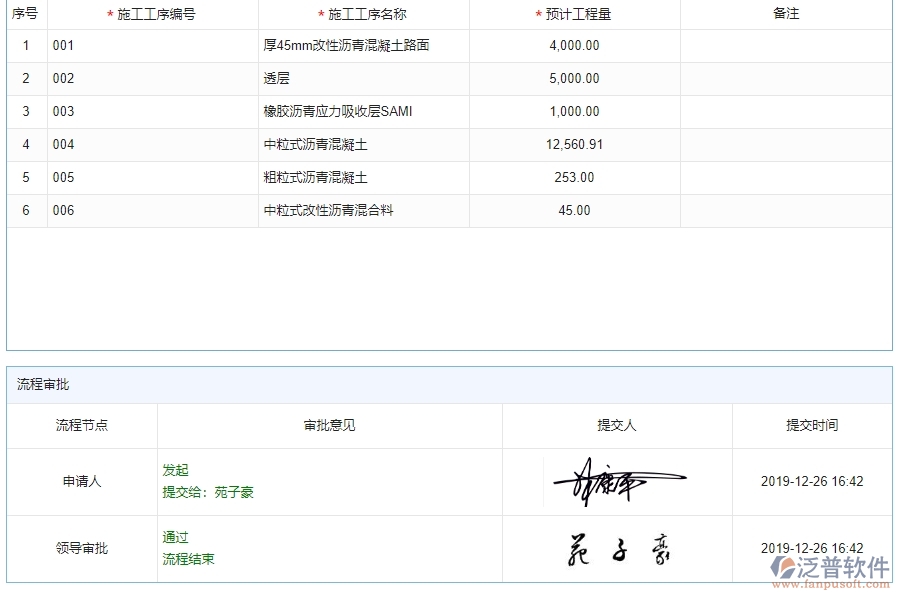 四、泛普軟件-弱電工程管理系統(tǒng)在施工清單維護(hù)查詢中的解決方案