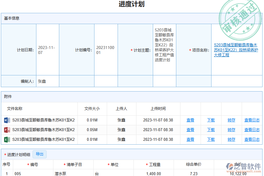 泛普軟件-路橋工程企業(yè)管理系統(tǒng)中進(jìn)度計劃查詢管理的管控點(diǎn)及作用