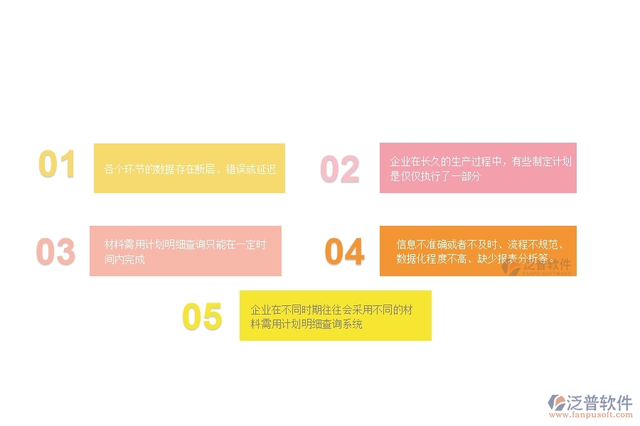 一、在機電工程企業(yè)管理中材料需用計劃明細查詢方面存在的問題