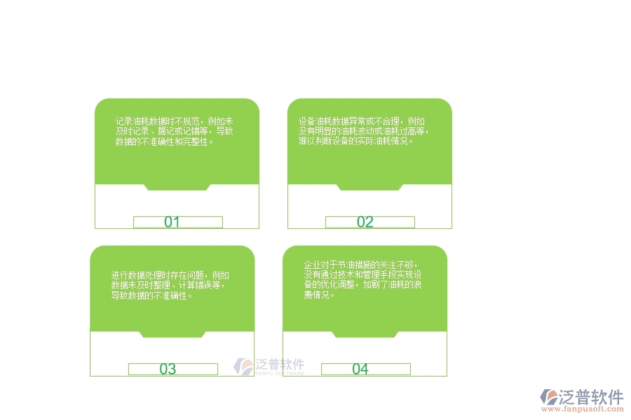 二、泛普軟件-幕墻工程系統(tǒng)中設備油耗管理為企業(yè)提供的應用價值