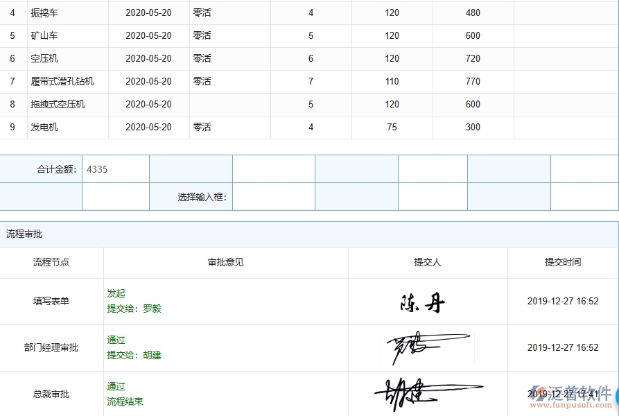 二、泛普軟件-弱電工程企業(yè)管理系統(tǒng)中的機械費管理的主要內(nèi)容