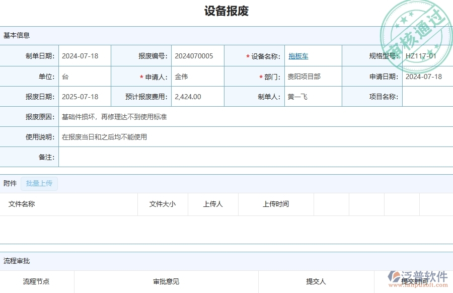 四、泛普軟件-設(shè)備報(bào)廢查詢?cè)诠饭こ唐髽I(yè)中有哪些優(yōu)點(diǎn)和長處