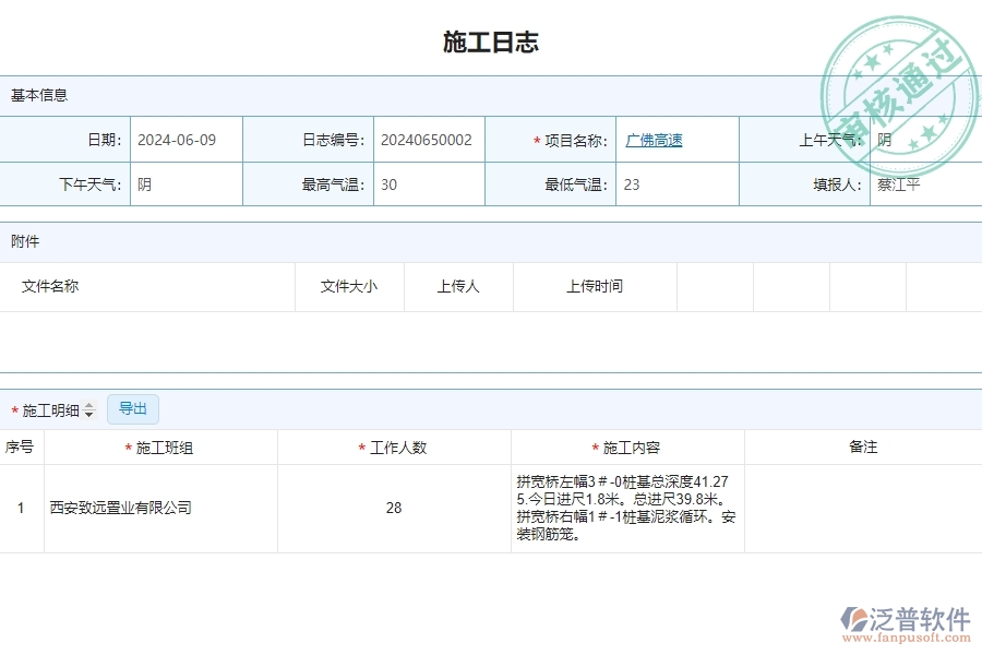 三、泛普軟件-公路工程管理系統(tǒng)中施工過(guò)程管理的注意事項(xiàng)