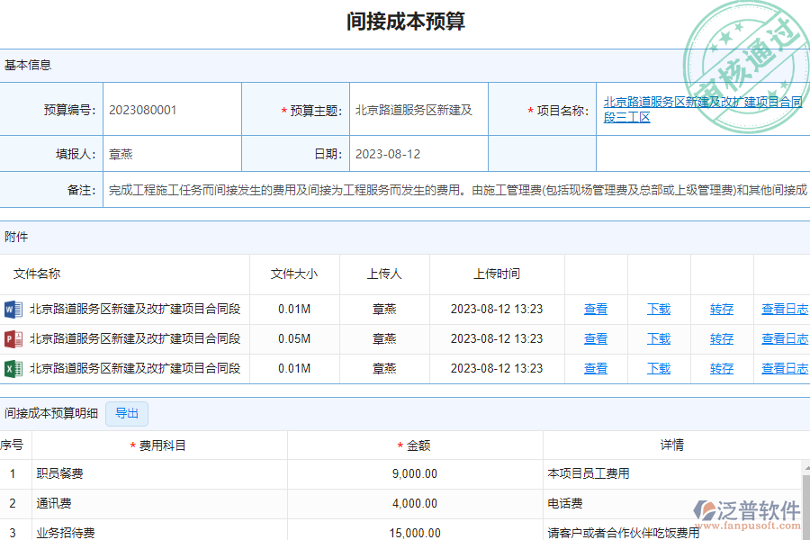 泛普軟件-路橋工程企業(yè)管理系統(tǒng)中間接成本預算圖表的核心功能